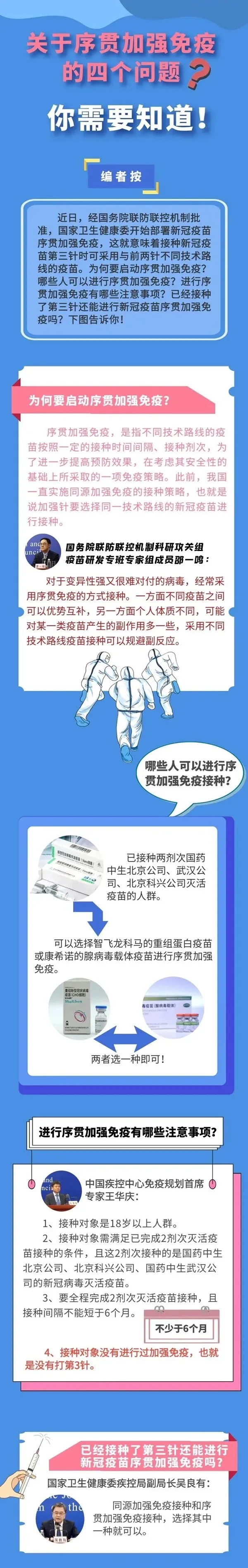 關(guān)于序貫加強免疫的四個問題.jpg