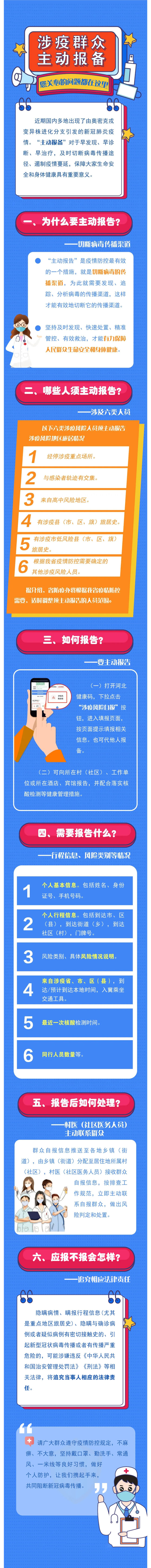 涉疫群眾主動報備您關(guān)心的問題都在這里.jpg